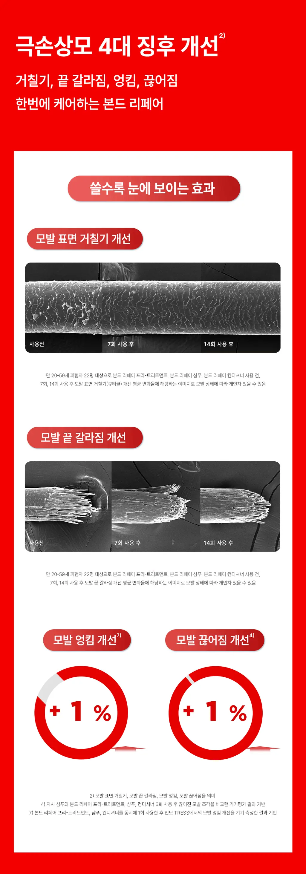 [손상모 강화] 로레알파리 본드 리페어 트샴트 모발강화 3종 상세페이지 16